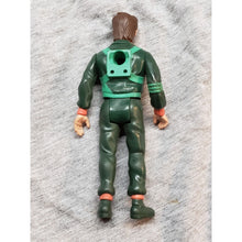 Load image into Gallery viewer, 1984 The Real Ghostbusters Peter Venkman Power Pack Heroes Kenner, Figure Only